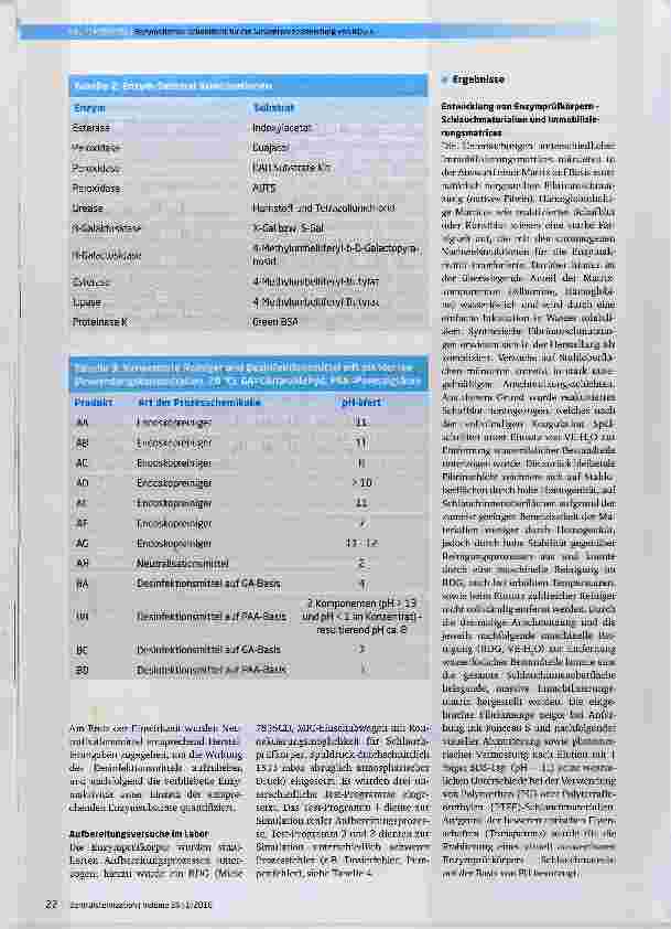 Vorschauseite 4: Enzymatischer Schnelltest für die Gesamtprozessleistung maschineller Aufbereitungsprozesse für thermolabile Endoskope (RDG-E-Prozesse)