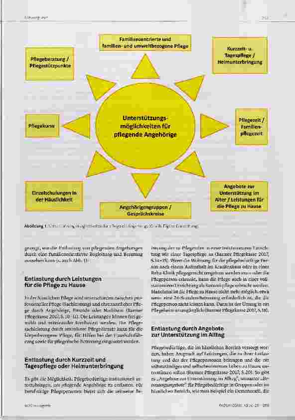 Vorschauseite 3: Beruf, Pflegeverantwortung und Familie ein Vereinbarkeitsproblem?