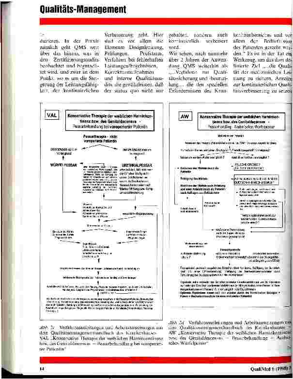 Vorschauseite 3: QMS nach DIN EN ISO 9000ff in dwer Praxis - was hat QMS in der Urogynäkologie der Frauenklinik des St. -Josefs-Hospitals bewirkt?