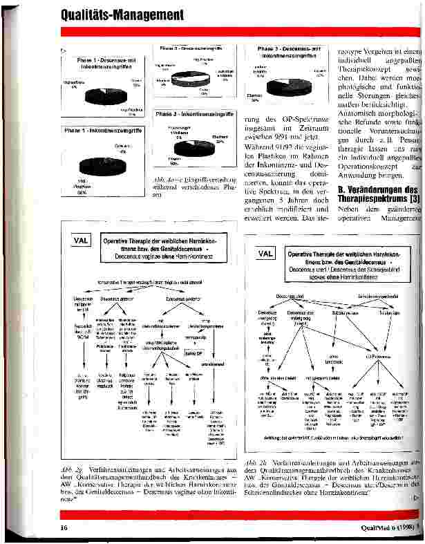 Vorschauseite 5: QMS nach DIN EN ISO 9000ff in dwer Praxis - was hat QMS in der Urogynäkologie der Frauenklinik des St. -Josefs-Hospitals bewirkt?