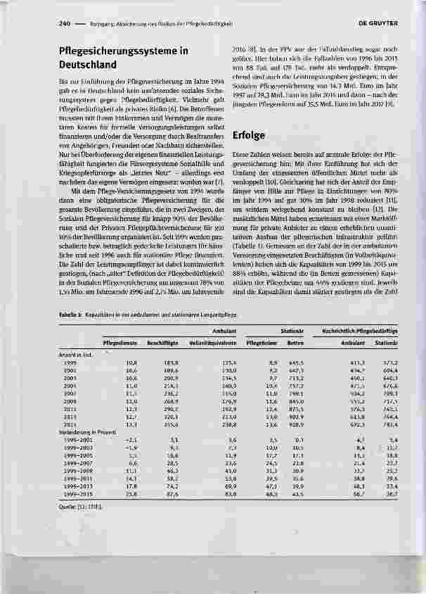 Vorschauseite 2: Absicherung des Risikos der Pflegebedürftigkeit Social protection for long-term care provision