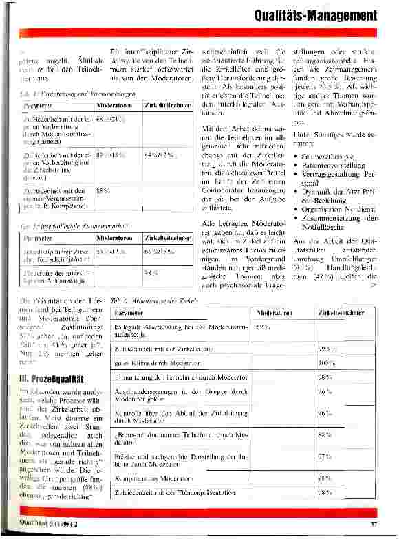Vorschauseite 3: Evaluation ärztlicher Qualitätszirkel in der Kassenärztlichen Vereinigung Pfalz