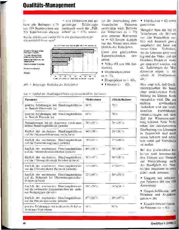 Vorschauseite 6: Evaluation ärztlicher Qualitätszirkel in der Kassenärztlichen Vereinigung Pfalz