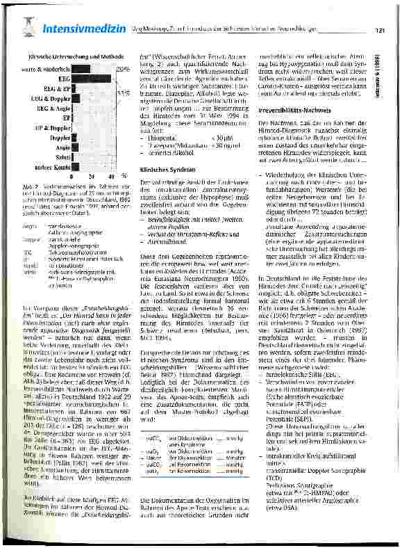 Vorschauseite 5: Zum Hirntod aus der Sicht eines klinischen Neurochirurgen