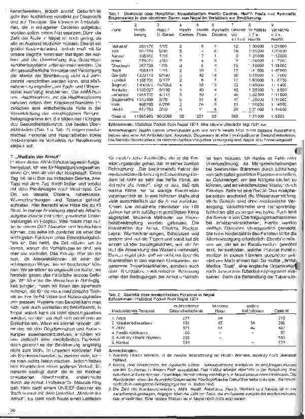 Vorschauseite 4: Die Krankenschwester in der Entwicklungshilfe