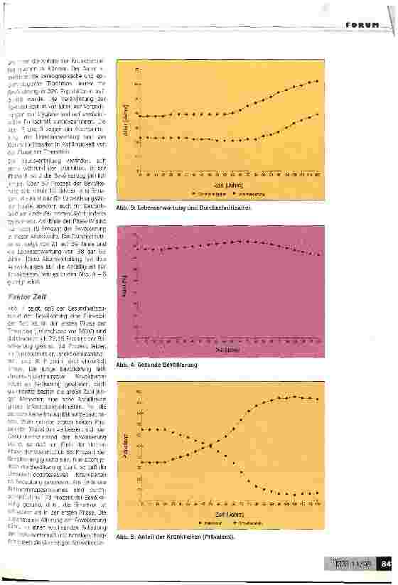 Vorschauseite 2: Warum kostet Gesundheit immer mehr? Antworten der epidemiologischen Transition