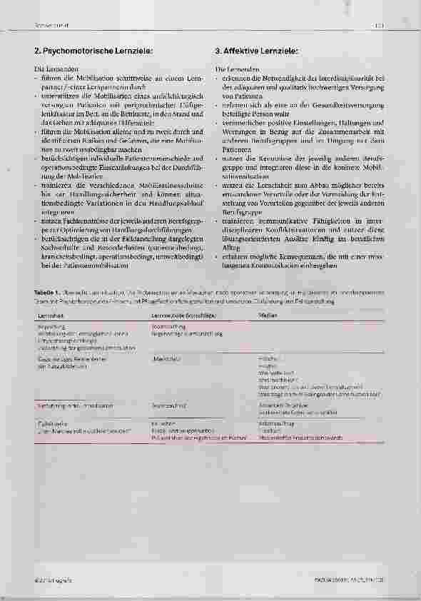 Vorschauseite 3: Interdisziplinarität (k)ein Thema im Unterricht an Gesundheitsfachschulen