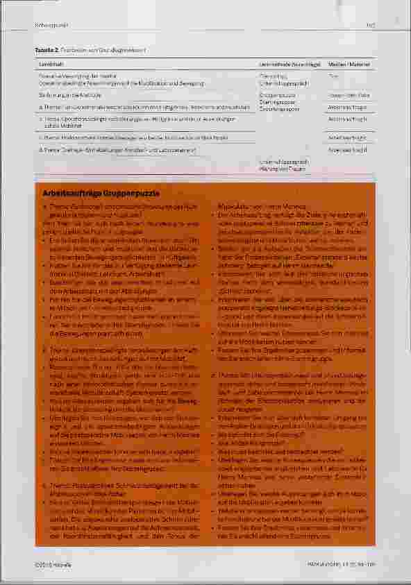 Vorschauseite 5: Interdisziplinarität (k)ein Thema im Unterricht an Gesundheitsfachschulen