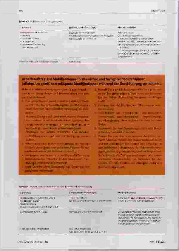Vorschauseite 6: Interdisziplinarität (k)ein Thema im Unterricht an Gesundheitsfachschulen