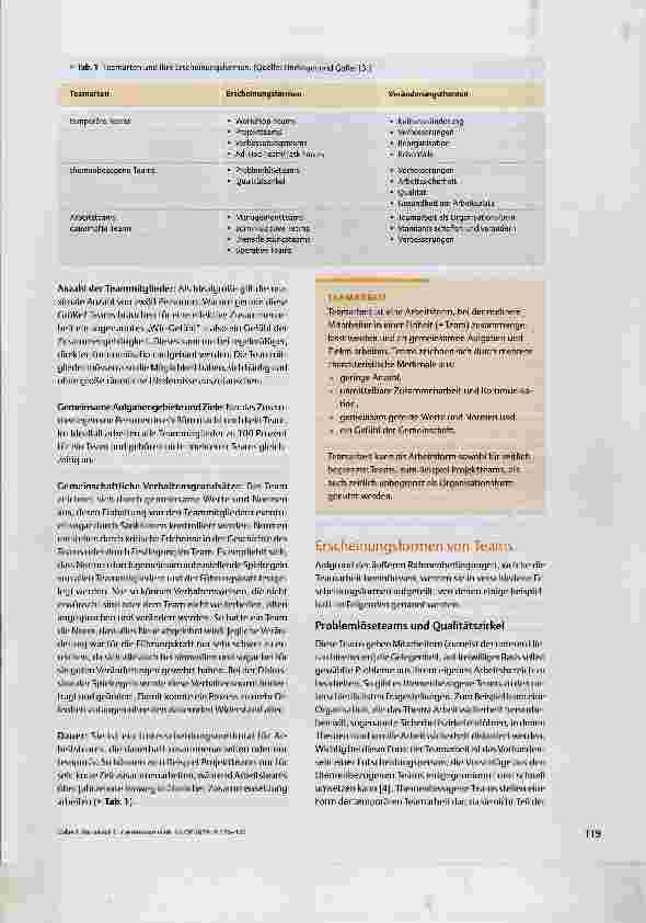 Vorschauseite 2: Gemeinsam stark