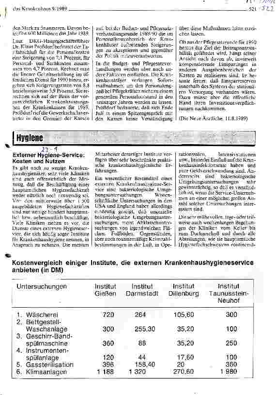 Vorschauseite 1: Externer Hygiene-Service: Kosten und Nutzen
