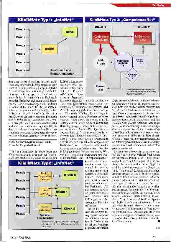 Vorschauseite 2: Med-Nets - Dummy oder Dolly