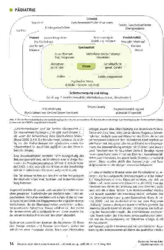 Vorschauseite 3: Eltern eines Kindes mit Down-Syndrom