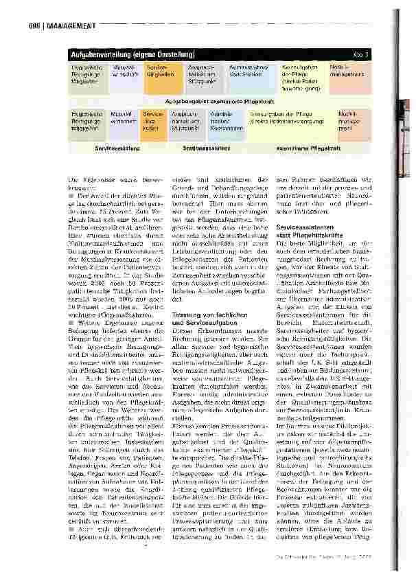 Vorschauseite 3: Prozessoptimierung schafft mehr Patientennähe