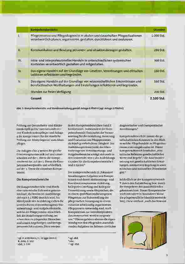 Vorschauseite 5: Pflegeausbildung kompetenzorientiert gestalten