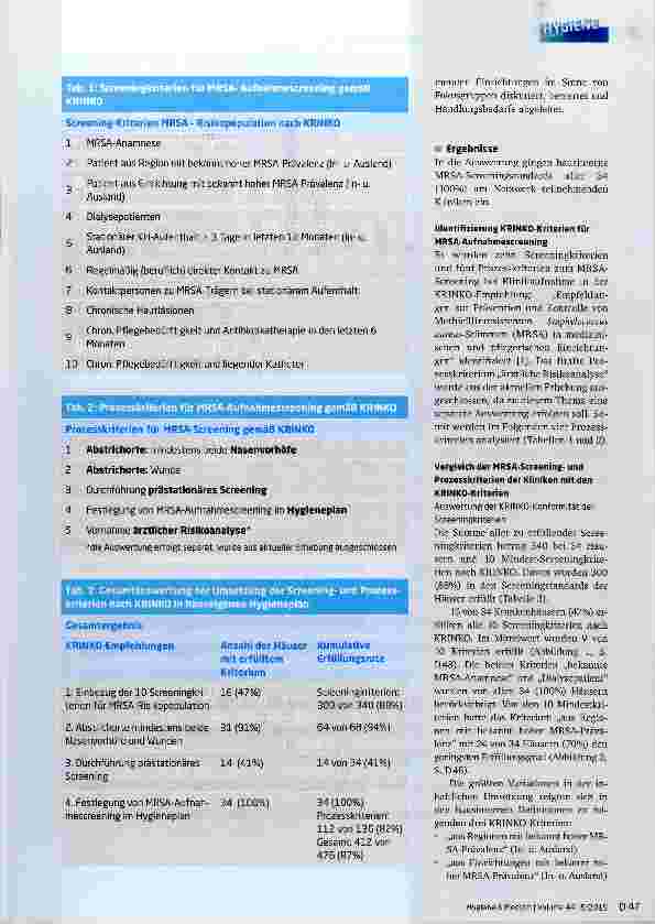Vorschauseite 3: MRSA-Screening nach KRINKO: Sachstandserhebung aus 34 Kliniken in der Metropolregion Rhein-Neckar