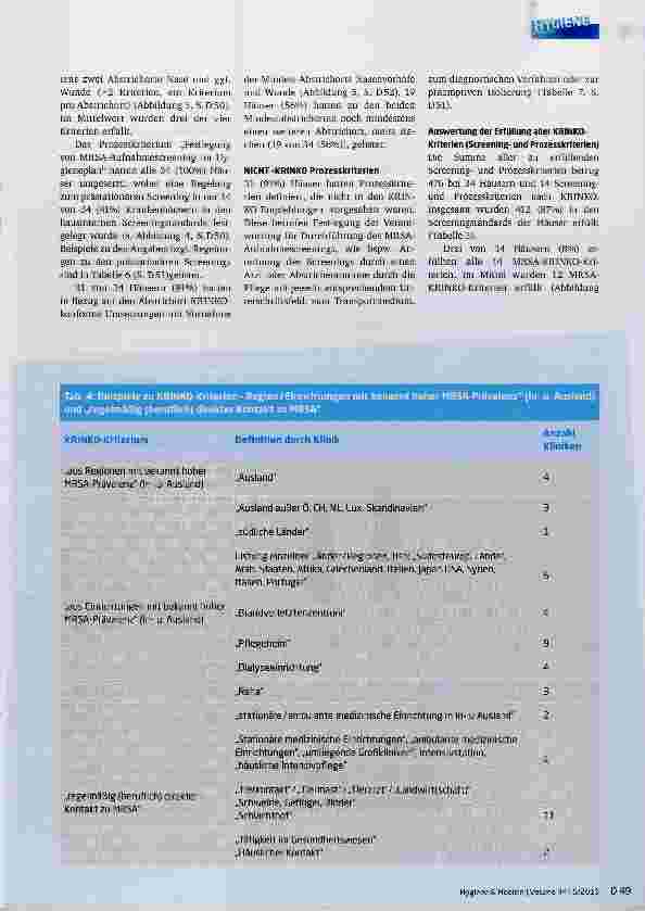 Vorschauseite 5: MRSA-Screening nach KRINKO: Sachstandserhebung aus 34 Kliniken in der Metropolregion Rhein-Neckar