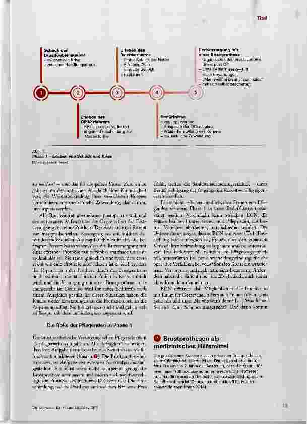 Vorschauseite 4: Ich bin einfach nicht ganz