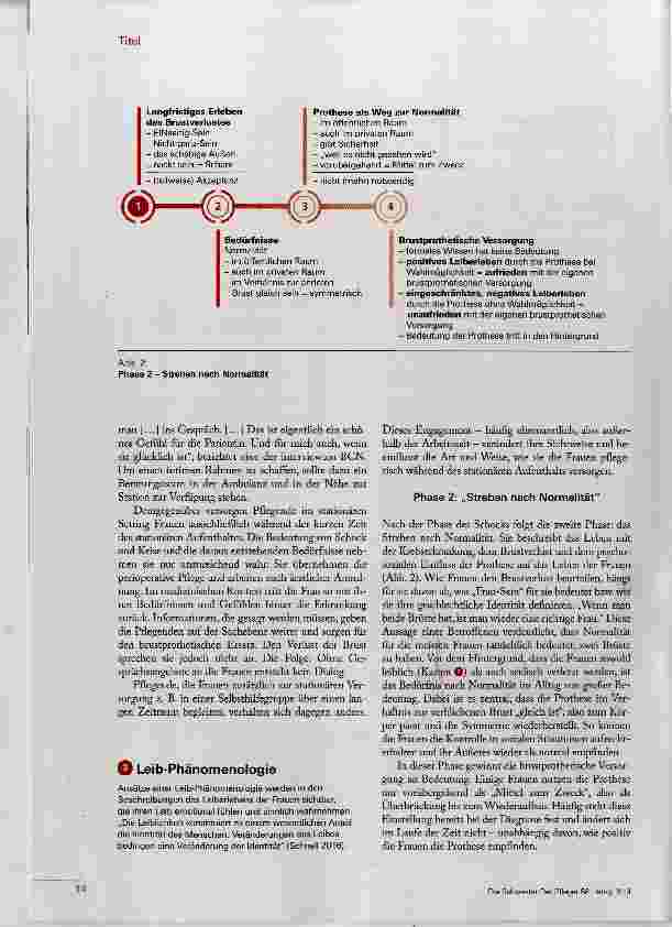 Vorschauseite 5: Ich bin einfach nicht ganz