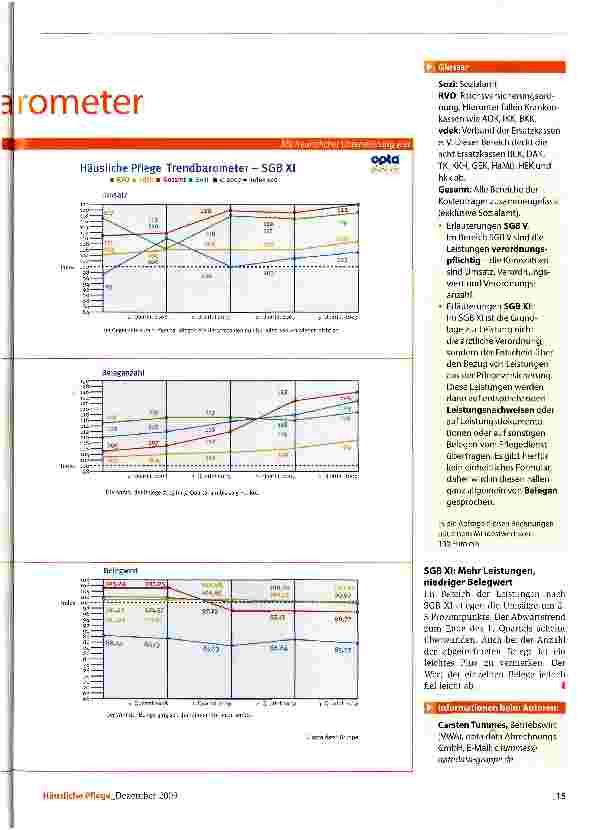 Vorschauseite 2: Häusliche Pflege Trendbarometer