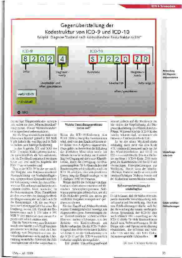 Vorschauseite 2: SGB Software und Beratung Einführung der ICD-10 für den Krankenhausbereich längst überfällig