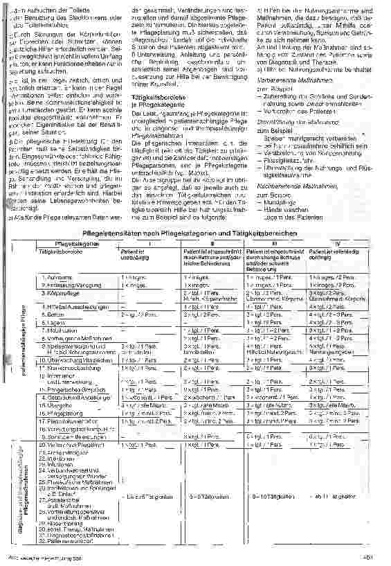 Vorschauseite 2: Eine neue Methode für die Personalbedarfsberechnung im Pflegedienst der Krankenhäuser - analytische Berechnung statt Anhaltszahlen, (2. )-