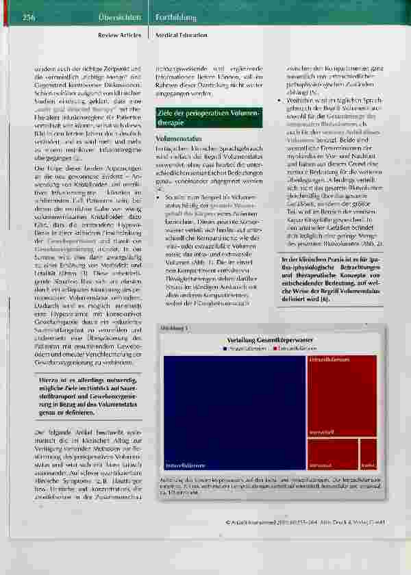 Vorschauseite 2: Perioperative Überwachung des Volumenstatus