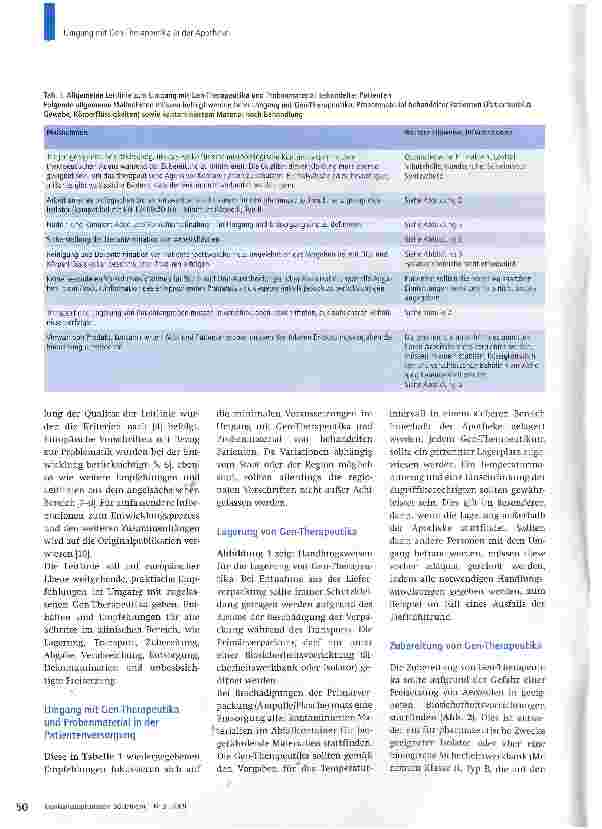 Vorschauseite 2: Leitlinie zum Umgang mit Gen-Therapeutika in der Apotheke