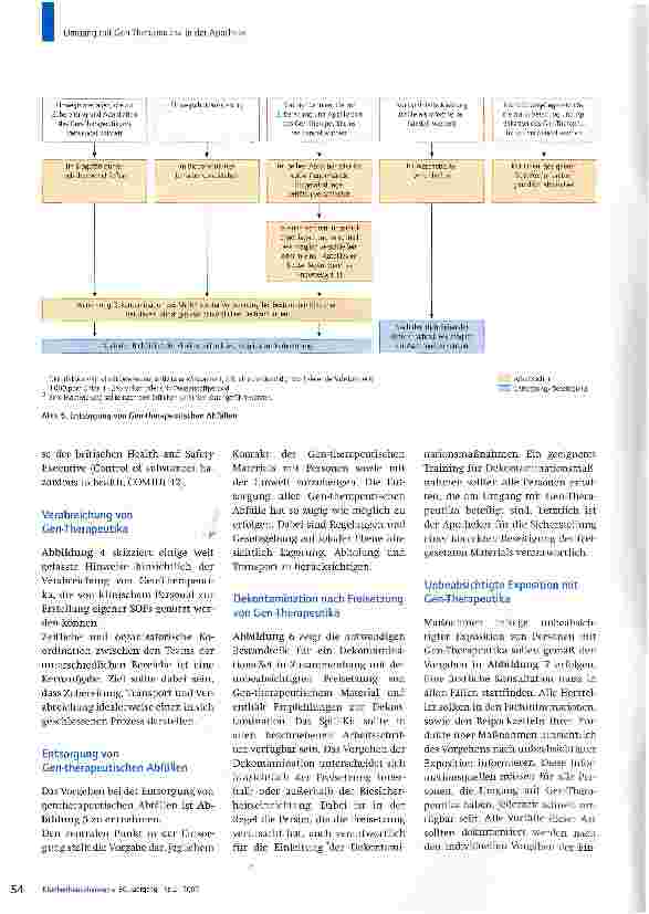 Vorschauseite 6: Leitlinie zum Umgang mit Gen-Therapeutika in der Apotheke