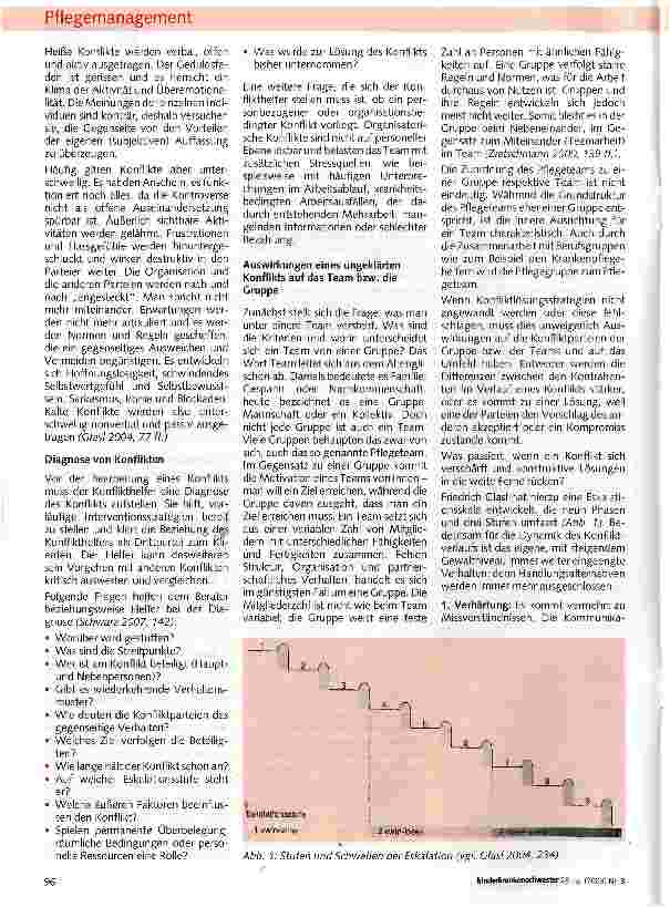 Vorschauseite 2: Konfliktmanagement im Pflegeteam