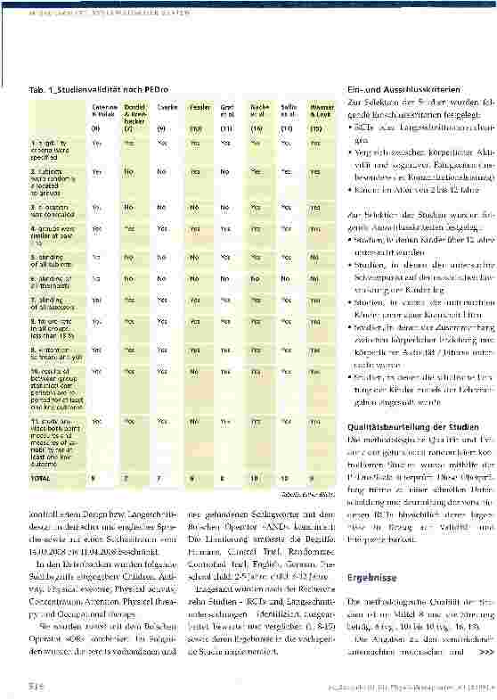 Vorschauseite 3: Zusammenhänge zwischen körperlicher Aktivität und kognitiven Funktionen im Vorund Grundschulalter
