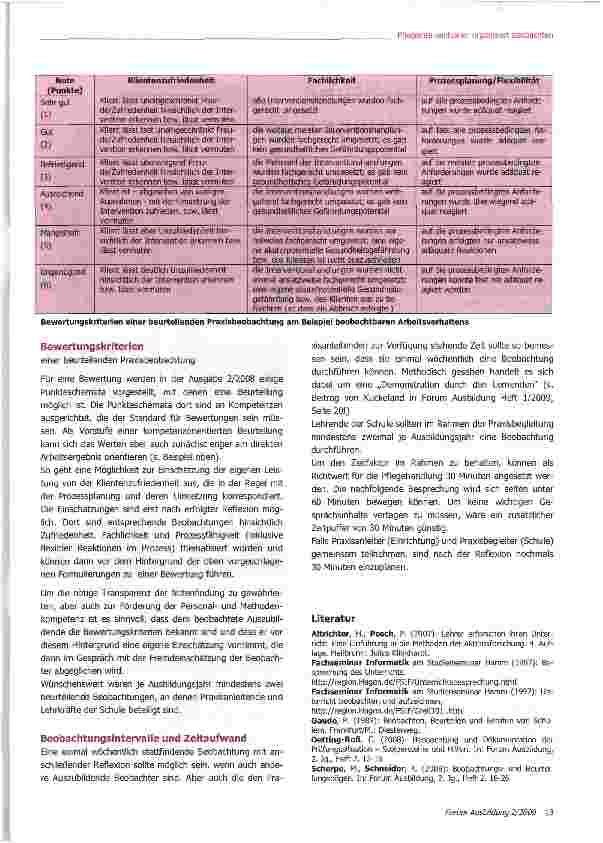 Vorschauseite 5: Pflegeinterventionen organisiert beobachten