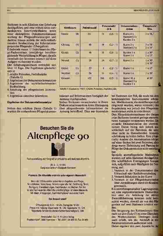Vorschauseite 2: Darstelllung der pflegerischen Bedeutung der Atmung und Vorstellung eines Meßinstrumentes zur Erfassung der Atemgefährdung