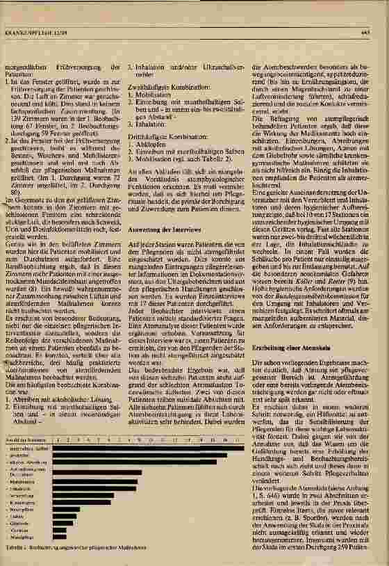 Vorschauseite 3: Darstelllung der pflegerischen Bedeutung der Atmung und Vorstellung eines Meßinstrumentes zur Erfassung der Atemgefährdung