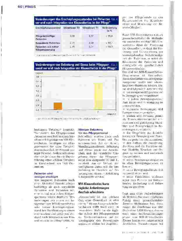 Vorschauseite 3: StudieMH-Kinaesthetics fördert Gesundheit der Mitarbeiter