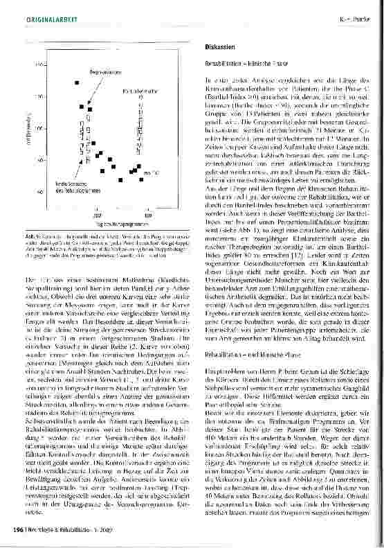 Vorschauseite 6: Rehabilitation nach einem Locked-in Syndrom als Folge einer Basilaristhrombose unter besonderer Berücksichtigung der nachklinischen Phase am Beispiel von Gangübungen