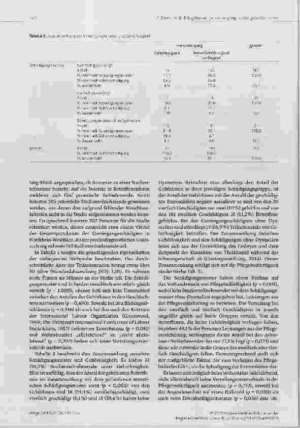 Vorschauseite 4: Behindertenspezifische Herausforderungen bei der pflegerischen Versorgung von contergangeschädigten Menschen eine Bedarfsanalyse