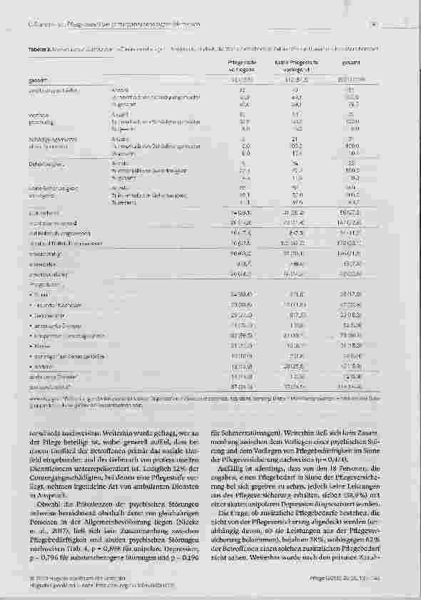 Vorschauseite 5: Behindertenspezifische Herausforderungen bei der pflegerischen Versorgung von contergangeschädigten Menschen eine Bedarfsanalyse