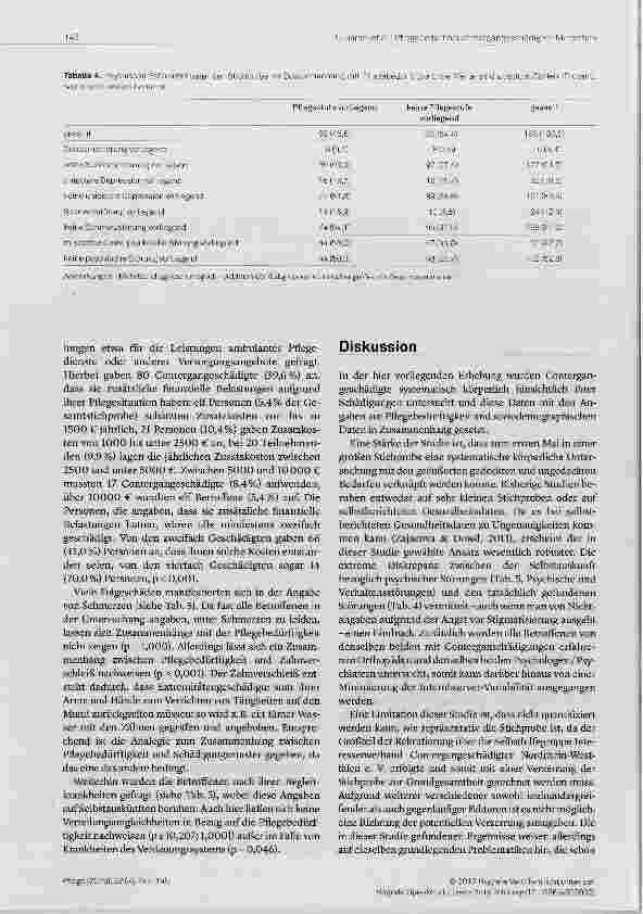 Vorschauseite 6: Behindertenspezifische Herausforderungen bei der pflegerischen Versorgung von contergangeschädigten Menschen eine Bedarfsanalyse