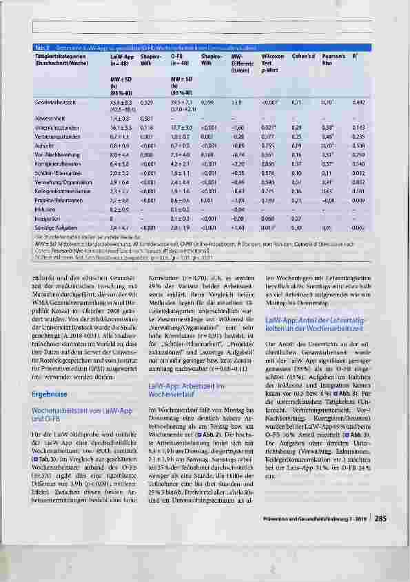 Vorschauseite 5: App-basierte vs. geschätzte Ermittlung der Arbeitszeit von Gymnasiallehrkräften