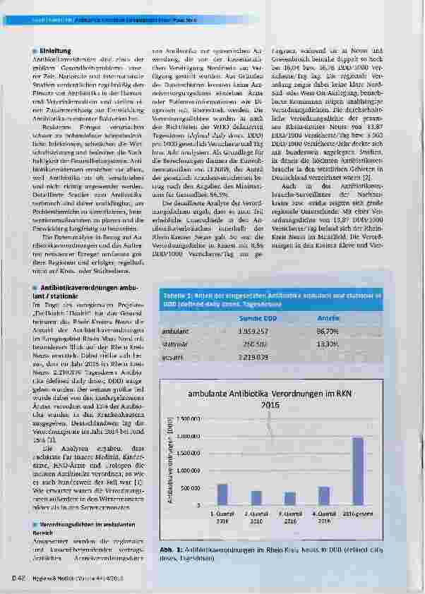 Vorschauseite 2: Der Antibiotika-Einsatz im Euregiogebiet Rhein-Maas Nord: Eine Analyse