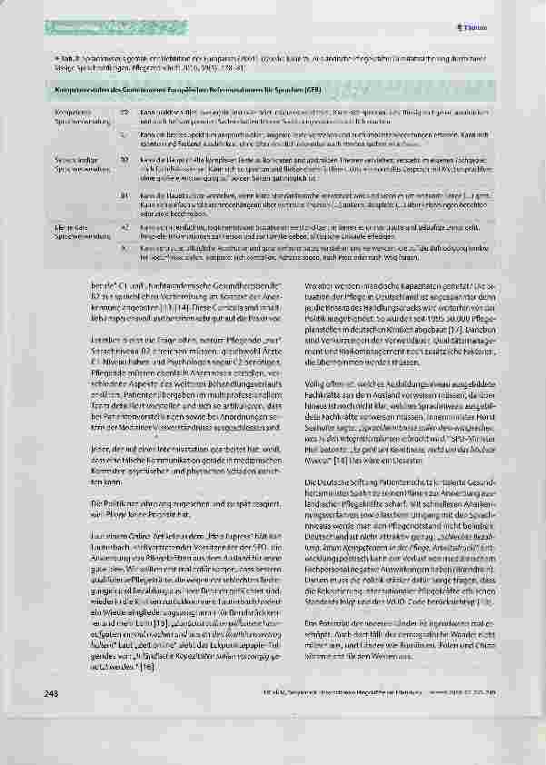 Vorschauseite 4: Internationale Pflegekräfte in deutschen Kliniken