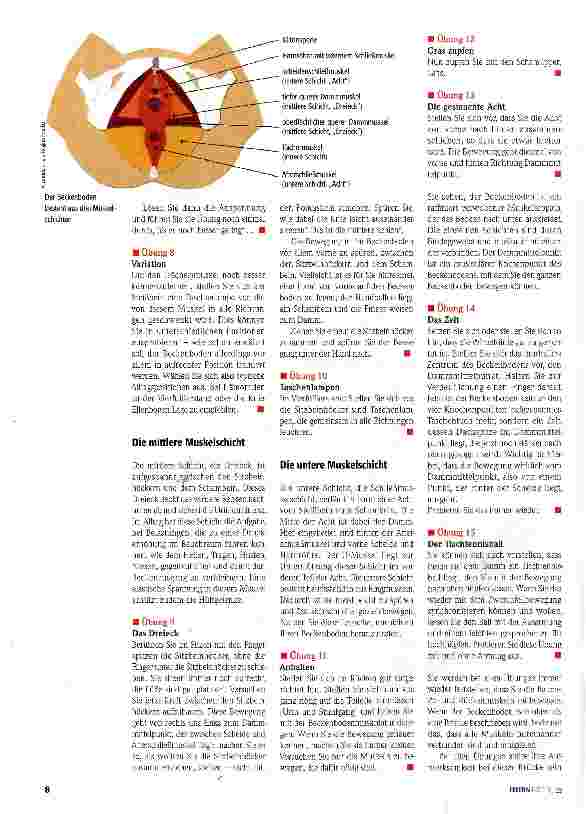 Vorschauseite 4: Wie sieht er aus? Was muss er tun?