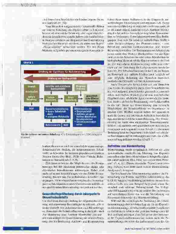 Vorschauseite 2: Biomonitoring zur Erfassung umweltund arbeitsbedingter Schadstoffbelastungen