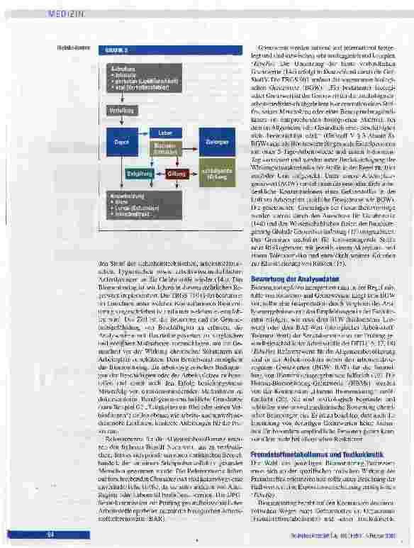 Vorschauseite 4: Biomonitoring zur Erfassung umweltund arbeitsbedingter Schadstoffbelastungen