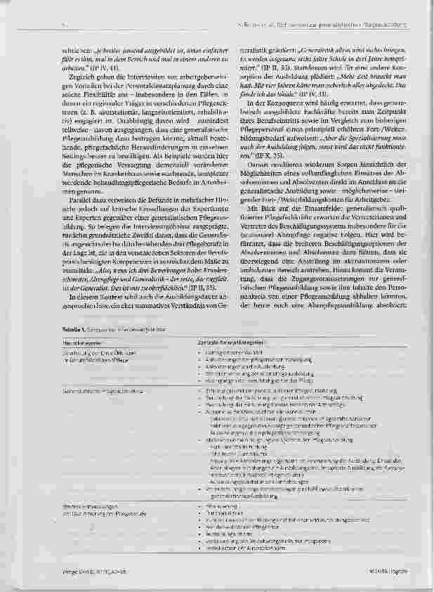 Vorschauseite 6: Implikationen für die Berufseinmündung nach einer generalistischen Pflegeausbildung eine mehrperspektivische Studie