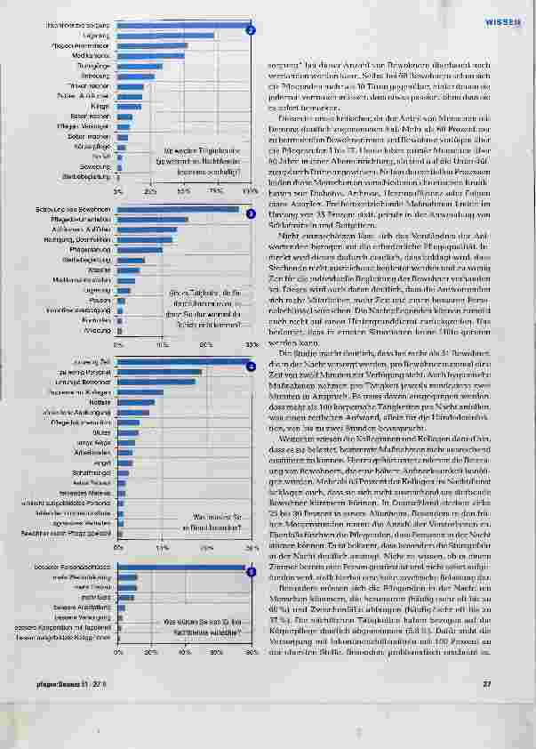 Vorschauseite 4: Allein auf weiter Flur