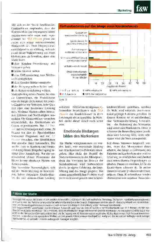 Vorschauseite 2: Vertrauen ist das Zauberwort