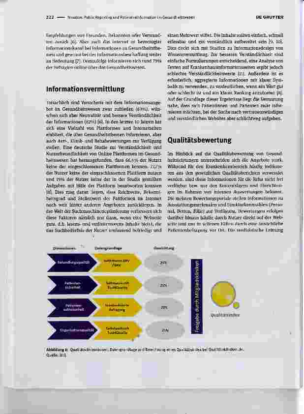 Vorschauseite 2: Public Reporting und Patienteninformation im Gesundheitswesen