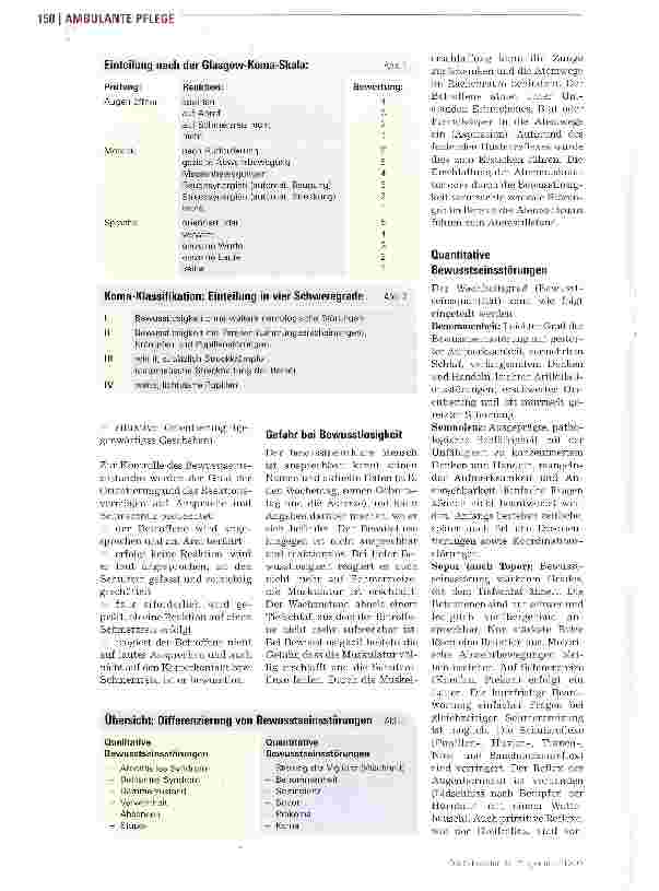 Vorschauseite 2: Wie kontrolliert man das Bewusstsein?